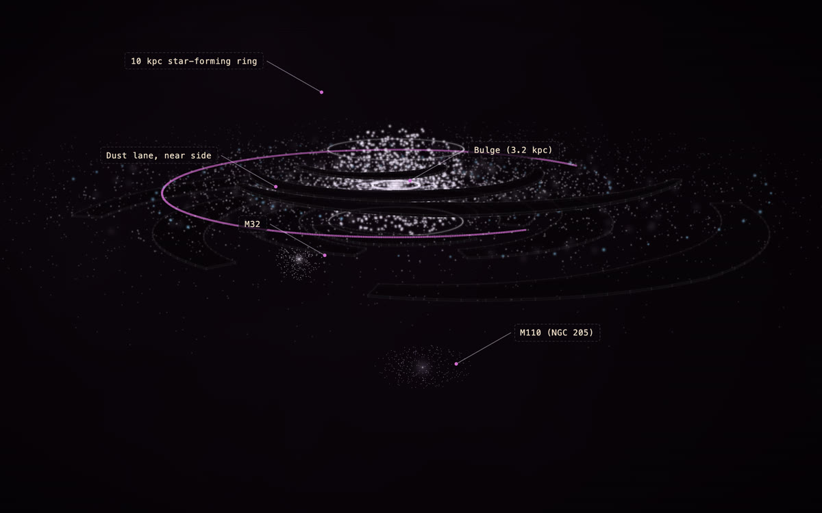 Andromeda Galaxy (M31), a holographic construct