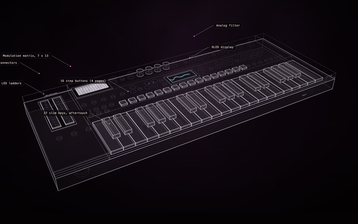 Arturia MiniFreak, a holographic construct
