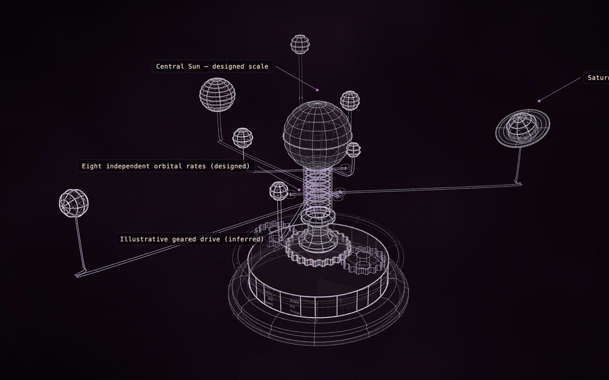 Brass orrery, a holographic construct