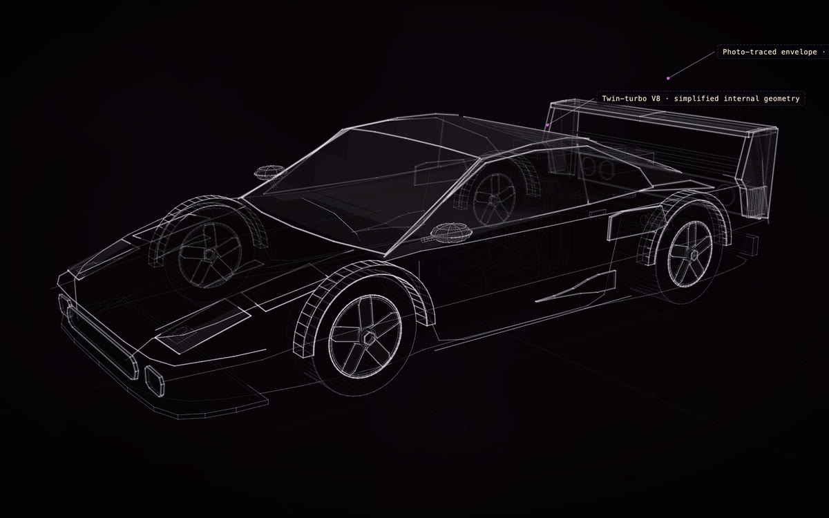 Ferrari F40, a holographic construct
