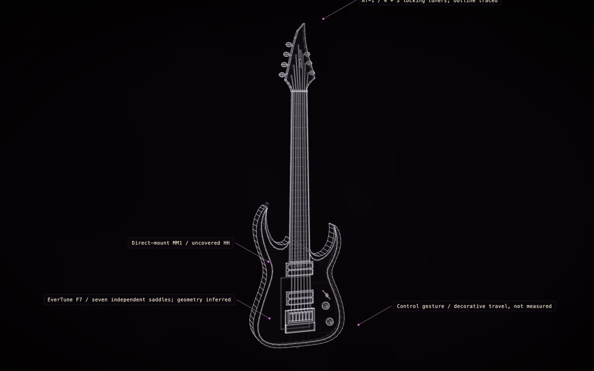 Jackson Juggernaut ET7, a holographic construct