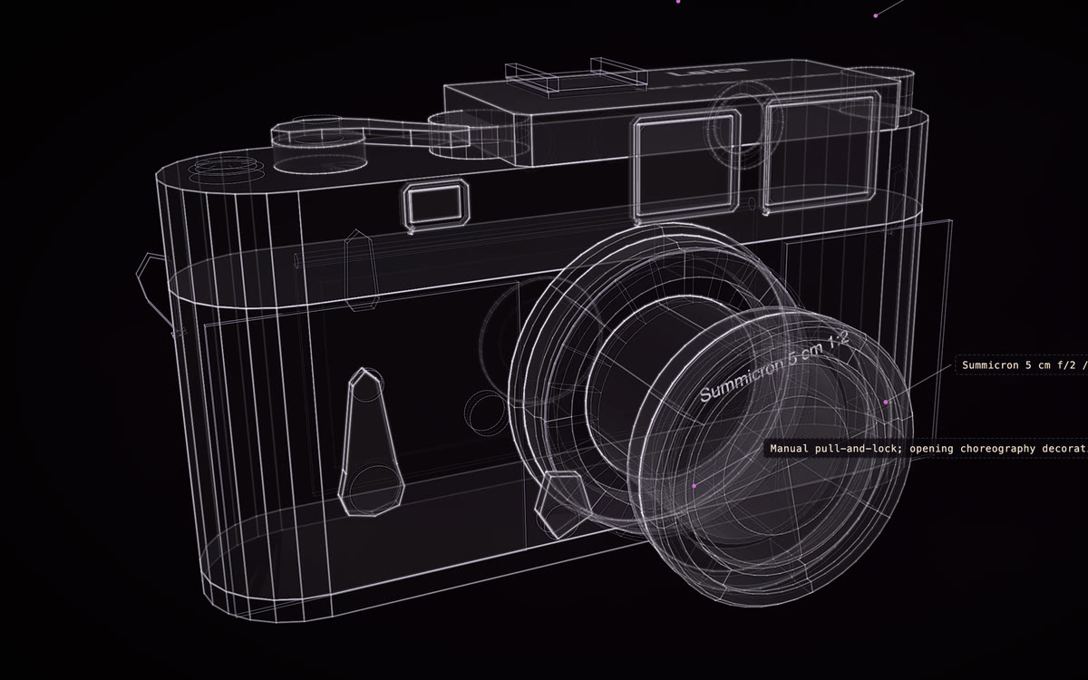 Leica M3, a holographic construct
