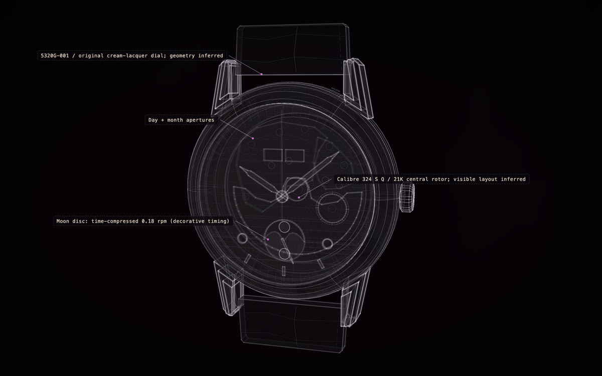 Patek Philippe 5320G, a holographic construct