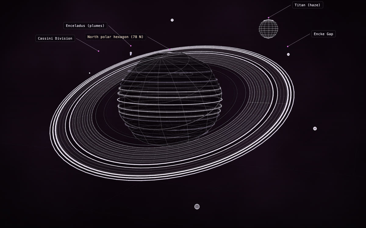 Saturn, a holographic construct