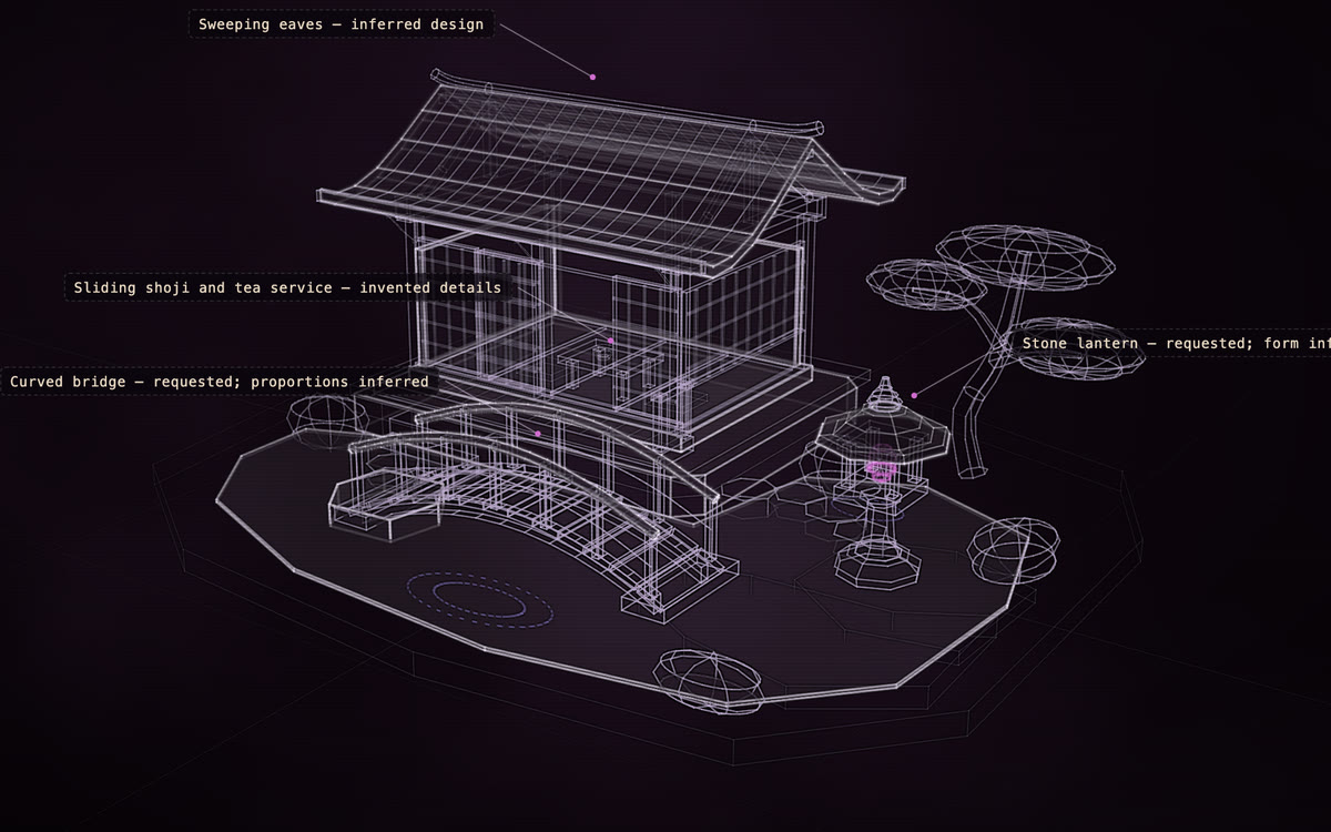 Tea house, a holographic construct