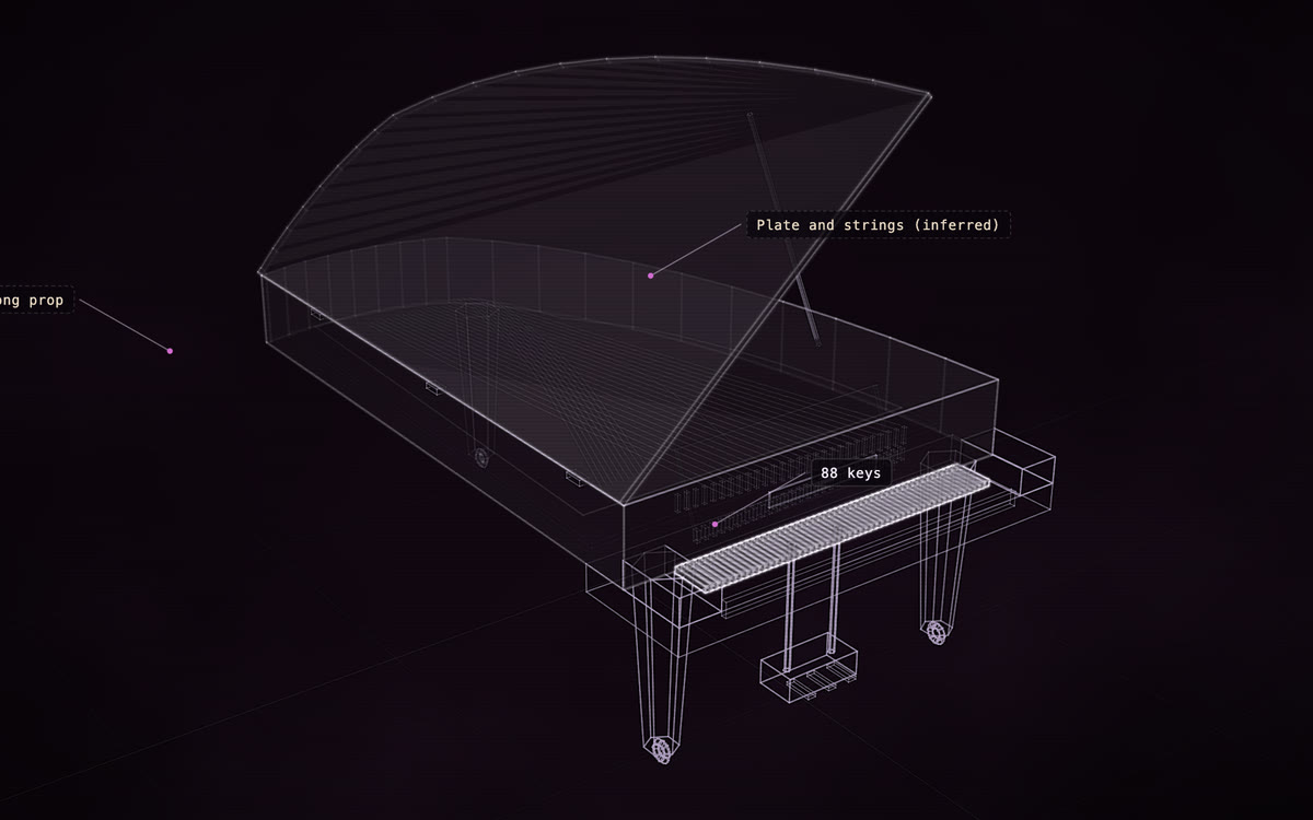 Yamaha CFX, a holographic construct